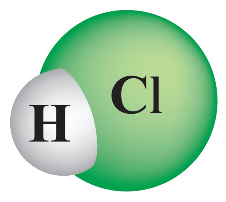 Хлорид водорода связь. Модель молекулы соляной кислоты. Хлороводород строение молекулы. Молекулярная формула соляной кислоты. Состав молекулы хлороводорода.