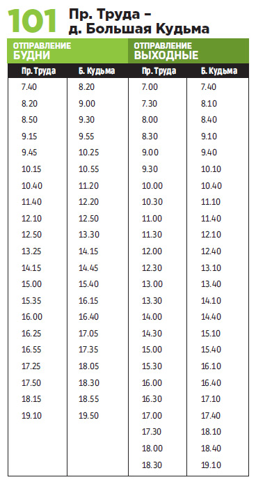 Летнее расписание автобусов 2024 год. Расписание автобуса 101 Северодвинск Кудьма.